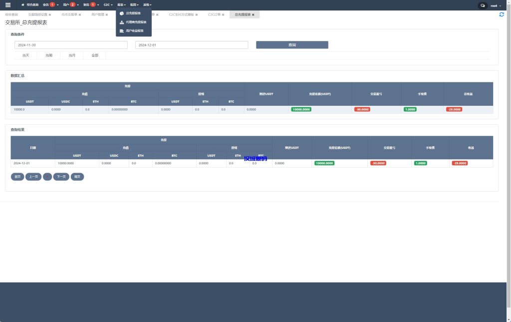 图片[20]-海外JAVA交易所/多语言交易所/币币/永续合约/期权交易-汉城海外源码