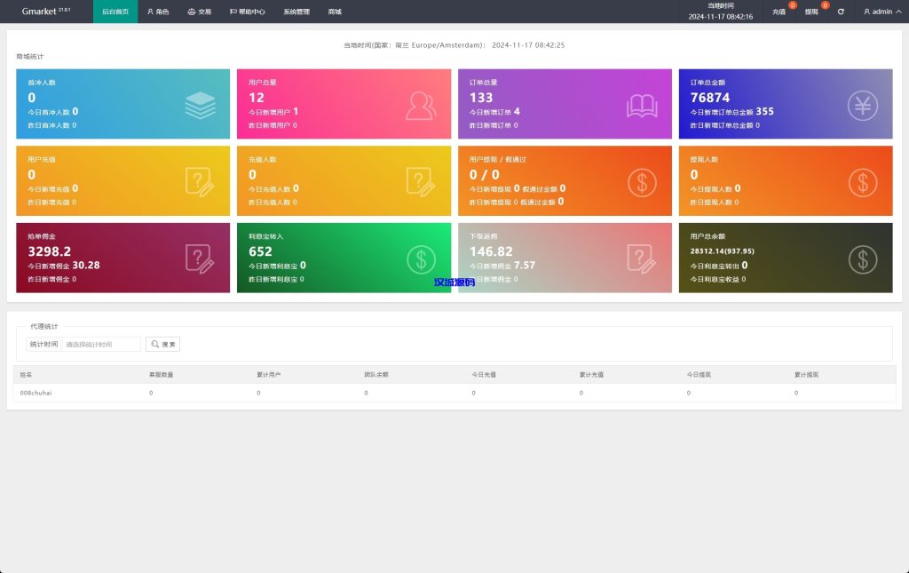 图片[10]-海外抢单刷单系统/多语言连单卡单/刷单源码-汉城海外源码