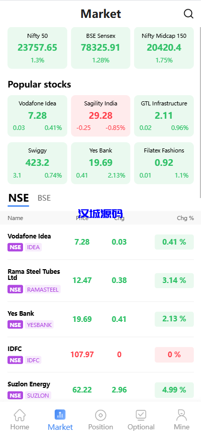 图片[2]-海外股票系统/多语言股票交易策略/IPO/大宗/印度股票-汉城海外源码