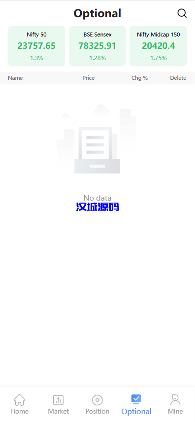 图片[6]-海外股票系统/多语言股票交易策略/IPO/大宗/印度股票-汉城海外源码