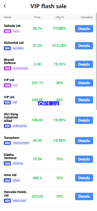 图片[8]-海外股票系统/多语言股票交易策略/IPO/大宗/印度股票-汉城海外源码