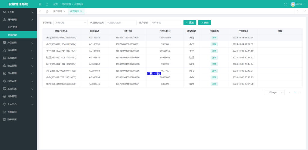 图片[12]-海外股票系统/多语言股票交易策略/IPO/大宗/印度股票-汉城海外源码
