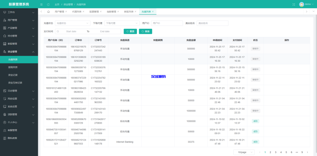 图片[15]-海外股票系统/多语言股票交易策略/IPO/大宗/印度股票-汉城海外源码