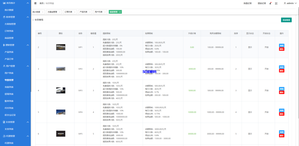 图片[19]-定制版海外抢单刷单系统/多语言亚马逊刷单/订单控/余额宝-汉城海外源码