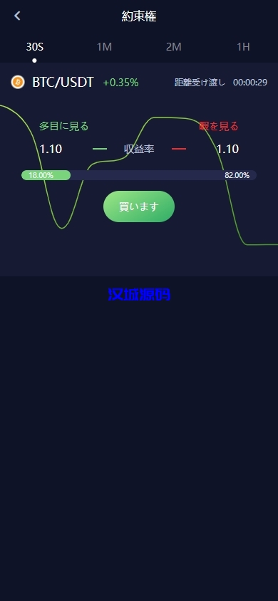 图片[6]-DAPP币盘生息/日本币盘/存币生息/期权交易-汉城海外源码
