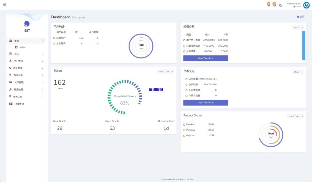 图片[13]-DAPP币盘生息/日本币盘/存币生息/期权交易-汉城海外源码