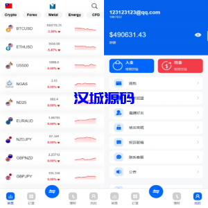 海外st5外汇系统/多语言精仿st5美股交易/电脑手机unaipp-汉城海外源码