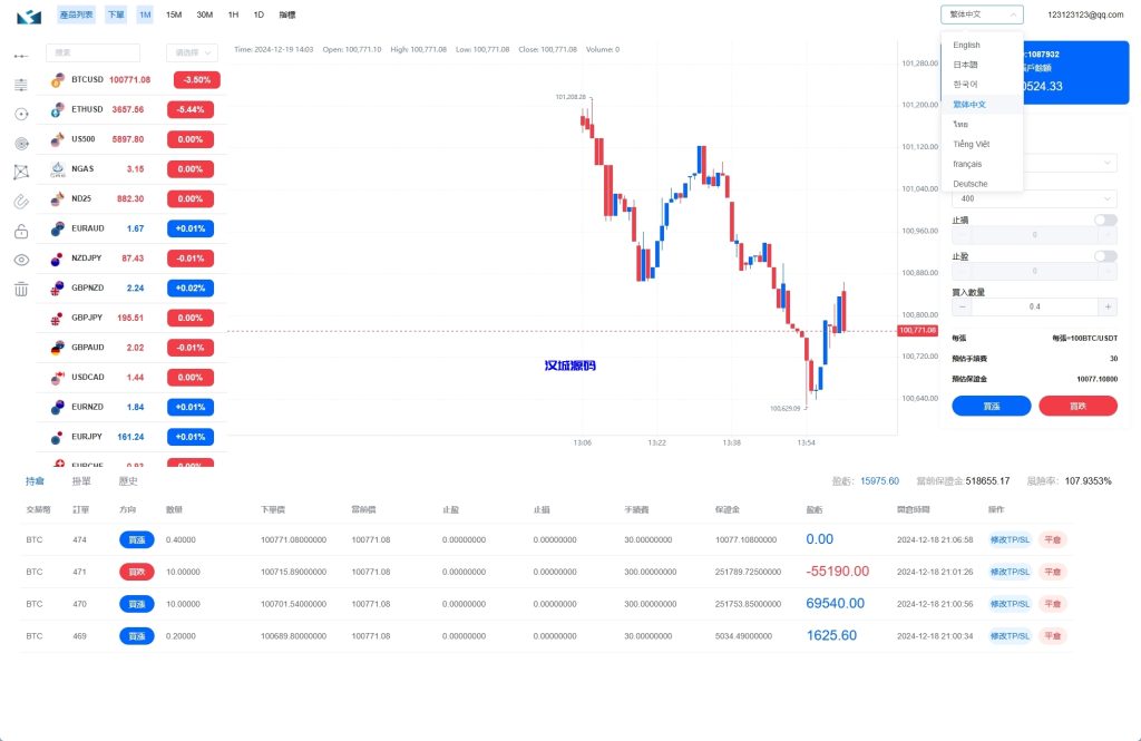 图片[11]-海外st5外汇系统/多语言精仿st5美股交易/电脑手机unaipp-汉城海外源码