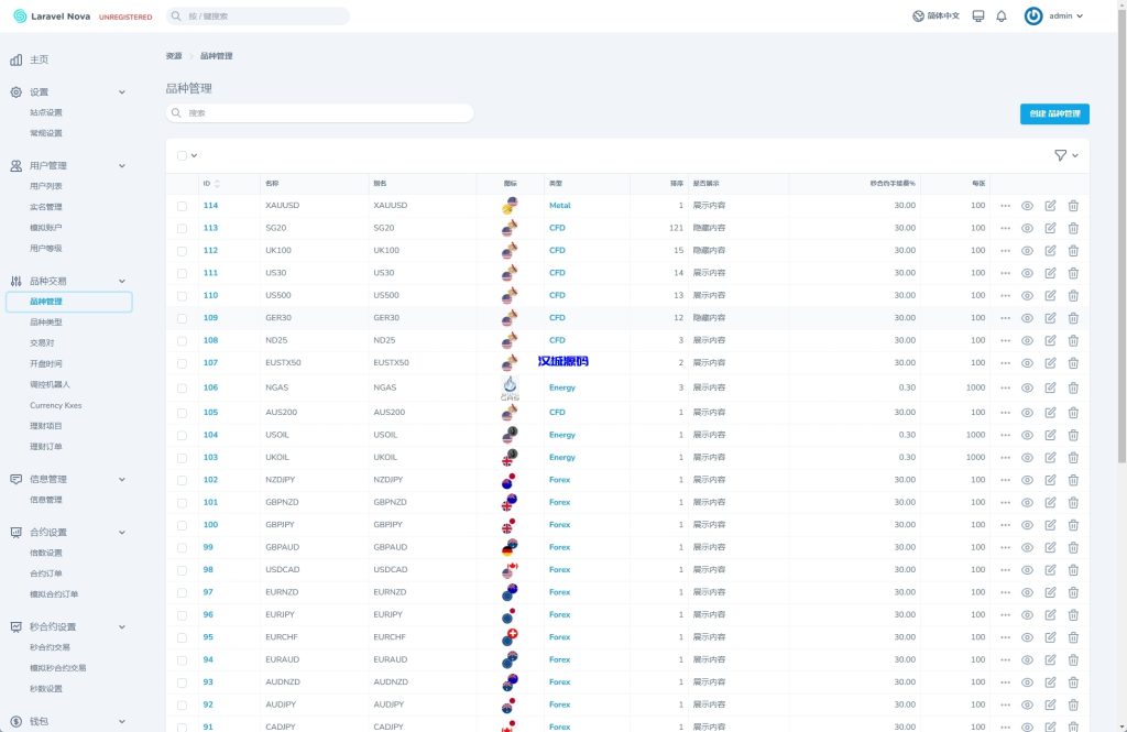 图片[18]-海外st5外汇系统/多语言精仿st5美股交易/电脑手机unaipp-汉城海外源码