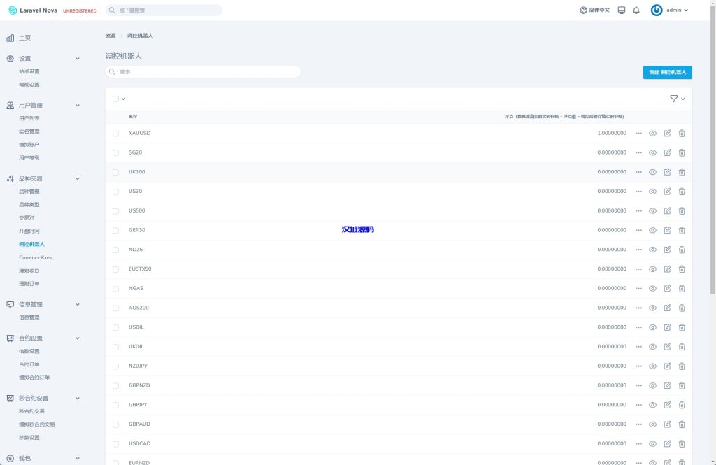 图片[20]-海外st5外汇系统/多语言精仿st5美股交易/电脑手机unaipp-汉城海外源码