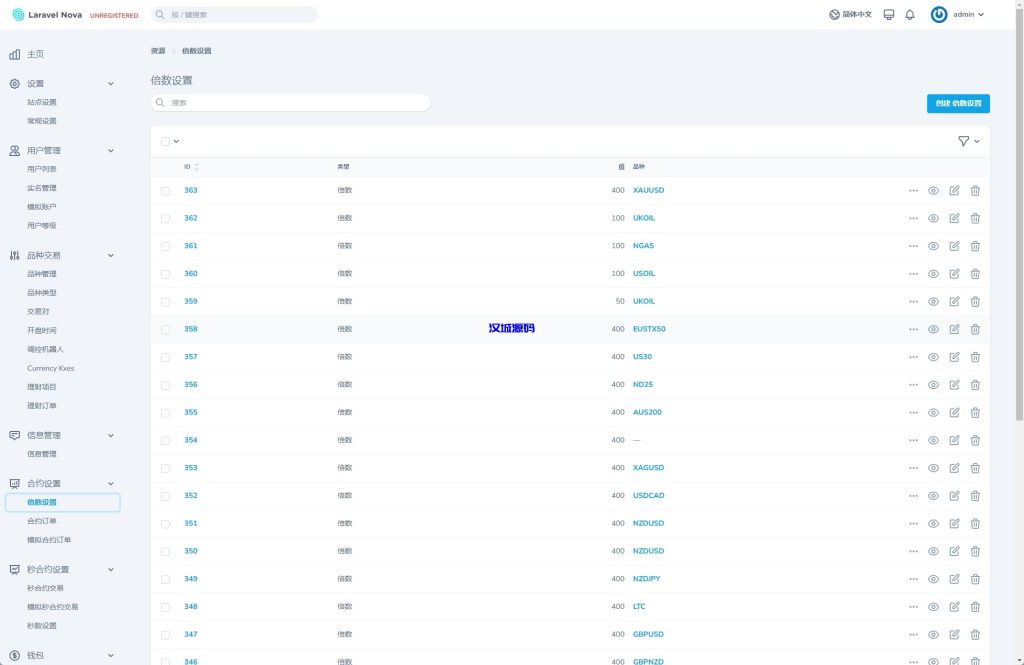 图片[23]-海外st5外汇系统/多语言精仿st5美股交易/电脑手机unaipp-汉城海外源码