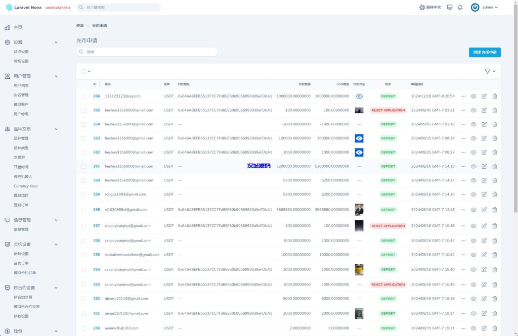 图片[25]-海外st5外汇系统/多语言精仿st5美股交易/电脑手机unaipp-汉城海外源码