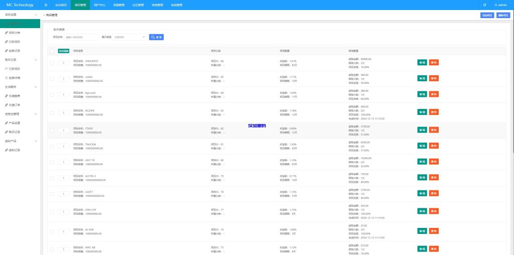 图片[17]-新版海外投资理财系统/多语言投资返利/IM社区/10级分销-汉城海外源码