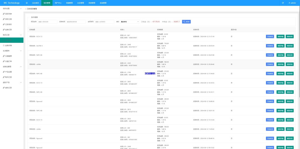 图片[18]-新版海外投资理财系统/多语言投资返利/IM社区/10级分销-汉城海外源码