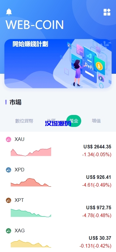 图片[4]-海外DAPP交易所/虚拟币/外汇黄金交易/借贷/质押-汉城海外源码