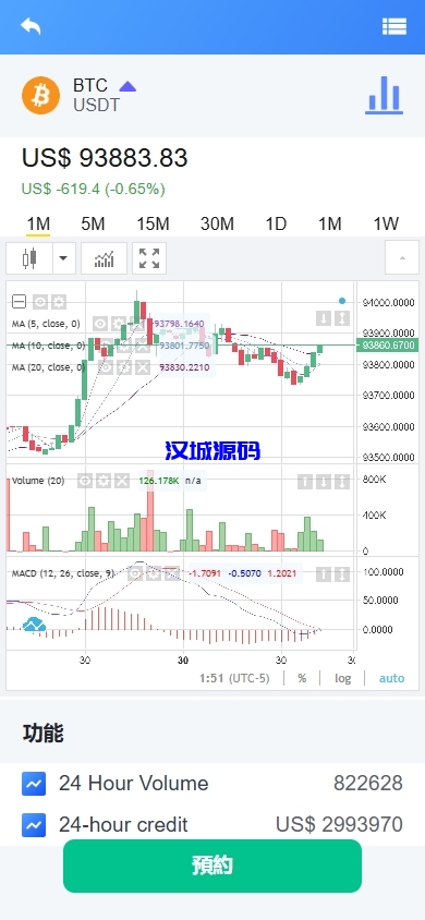 图片[5]-海外DAPP交易所/虚拟币/外汇黄金交易/借贷/质押-汉城海外源码