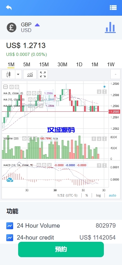 图片[7]-海外DAPP交易所/虚拟币/外汇黄金交易/借贷/质押-汉城海外源码