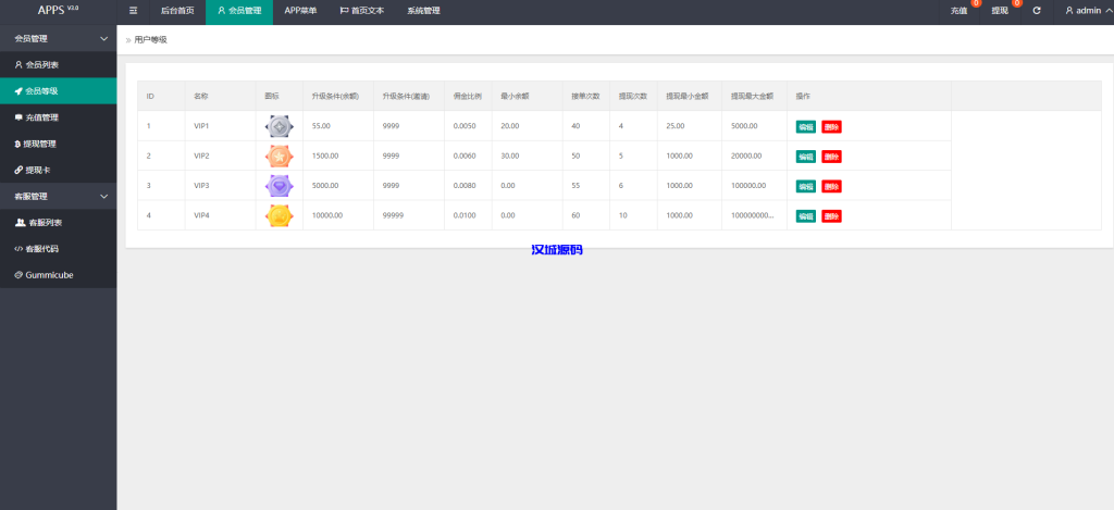 图片[13]-多语言APP游戏软件抢单刷单系统/连单卡单-汉城海外源码