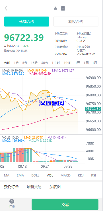 图片[3]-多语言JAVA交易所系统/永续/期权/质押/理财-汉城海外源码
