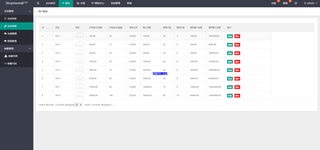 图片[14]-海外抢单刷单系统/多语言刷单/连单控/分组杀/前端uniapp源码-汉城海外源码
