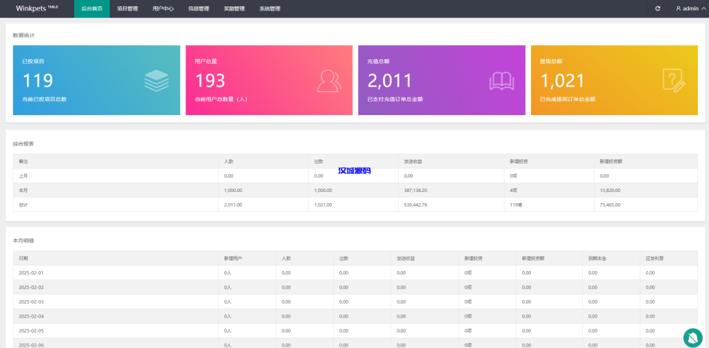 图片[15]-海外宠物投资理财系统/多语言投资源码/前端VUE源码-汉城海外源码