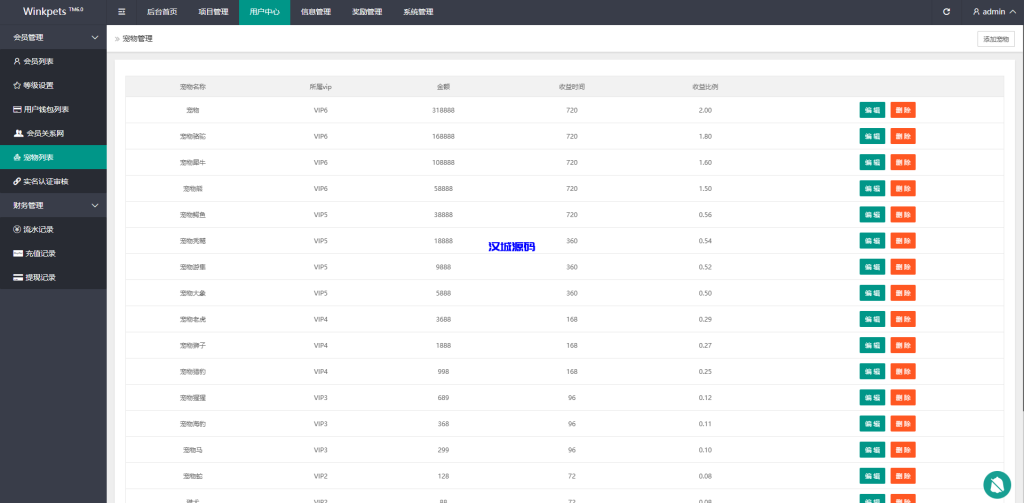 图片[20]-海外宠物投资理财系统/多语言投资源码/前端VUE源码-汉城海外源码