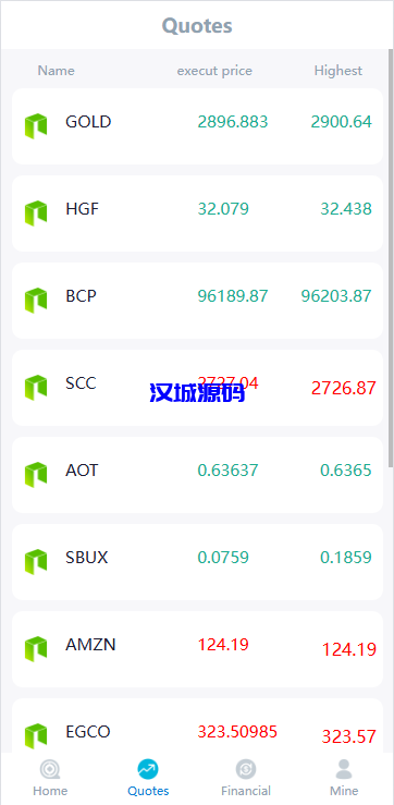 图片[7]-多语言微盘系统/海外虚拟币外汇微交易/秒合约时间盘-汉城海外源码