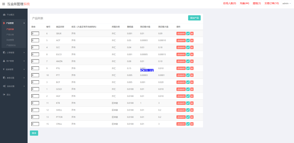 图片[12]-多语言微盘系统/海外虚拟币外汇微交易/秒合约时间盘-汉城海外源码