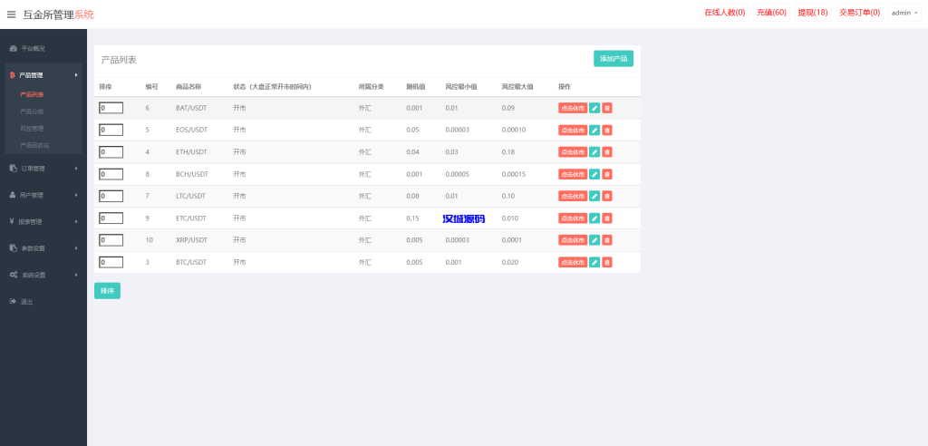图片[12]-海外微盘系统/越南微交易/虚拟币秒合约交易源码-汉城海外源码