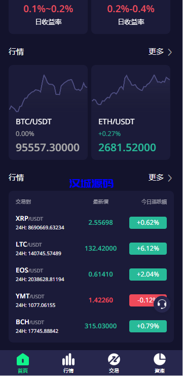 图片[4]-多语言交易所系统/期权/合约币币交易/IEO/质押-汉城海外源码