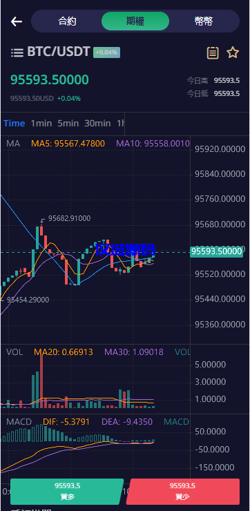 图片[6]-多语言交易所系统/期权/合约币币交易/IEO/质押-汉城海外源码