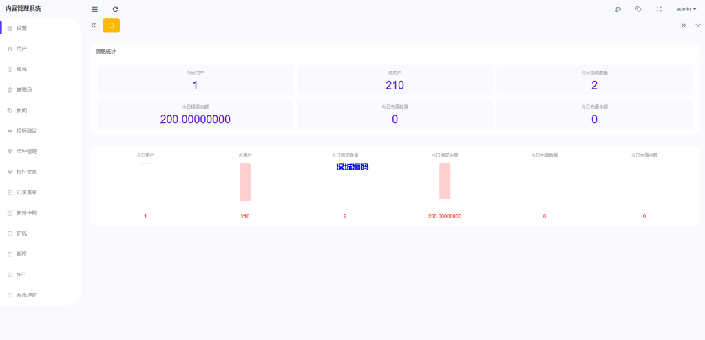 图片[15]-多语言交易所系统/期权/合约币币交易/IEO/质押-汉城海外源码