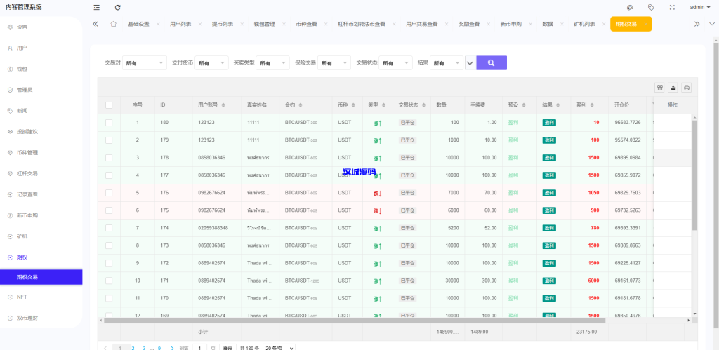 图片[22]-多语言交易所系统/期权/合约币币交易/IEO/质押-汉城海外源码