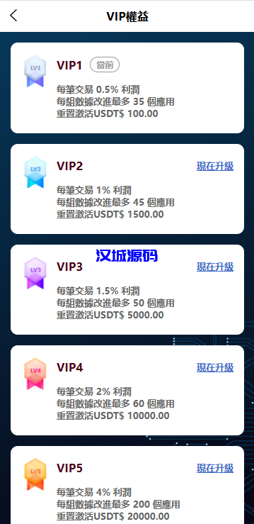 图片[8]-海外APP软件抢单刷单系统/连单卡单/前端uniapp源码-汉城海外源码