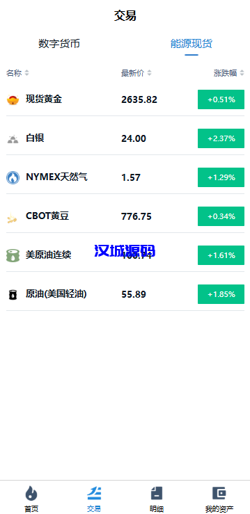 图片[4]-海外微交易系统源码/虚拟币黄金期货微盘/多语言秒合约微盘-汉城海外源码