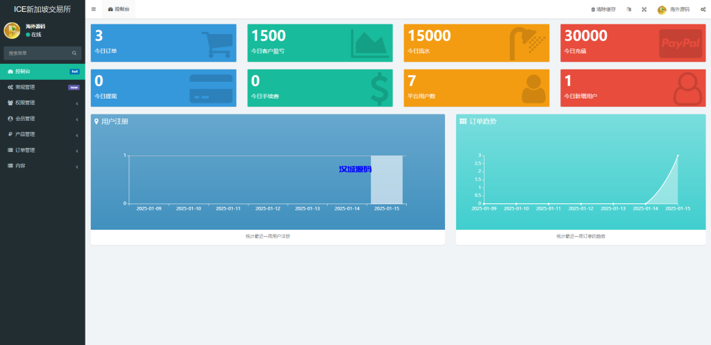 图片[13]-海外微交易系统源码/虚拟币黄金期货微盘/多语言秒合约微盘-汉城海外源码