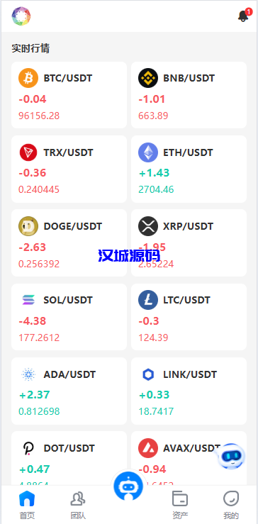 图片[4]-海外虚拟币量化交易系统/多语言量化/USDT自动充值-汉城海外源码