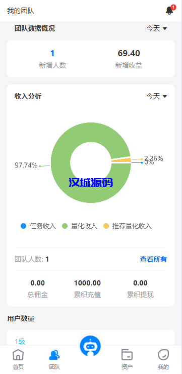 图片[7]-海外虚拟币量化交易系统/多语言量化/USDT自动充值-汉城海外源码