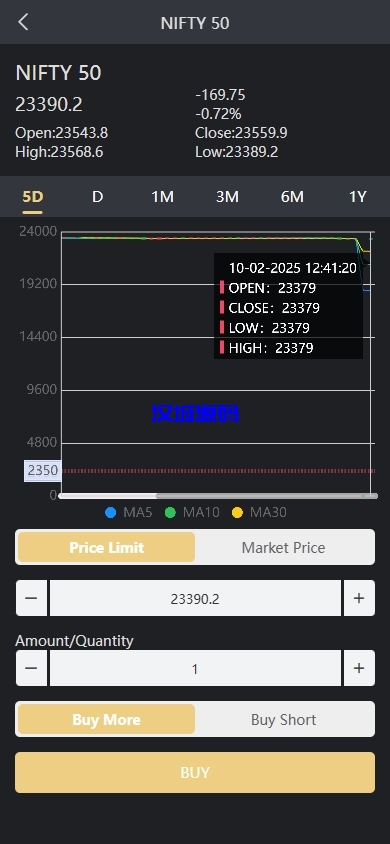 图片[3]-印度股票系统源码/新股认购/海外股票前端uniapp-汉城海外源码