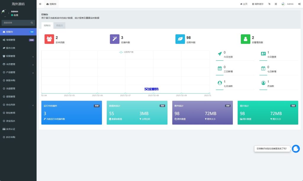 图片[8]-印度股票系统源码/新股认购/海外股票前端uniapp-汉城海外源码