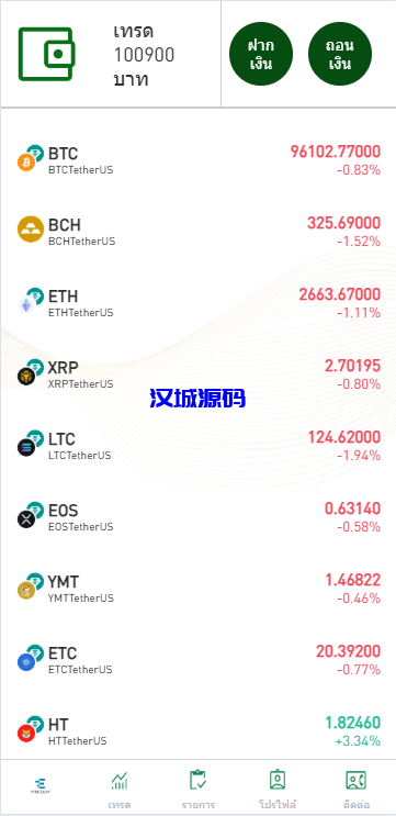 图片[2]-新版海外微交易系统/泰国虚拟币微盘/秒合约系统/前端uniapp-汉城海外源码