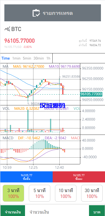 图片[3]-新版海外微交易系统/泰国虚拟币微盘/秒合约系统/前端uniapp-汉城海外源码