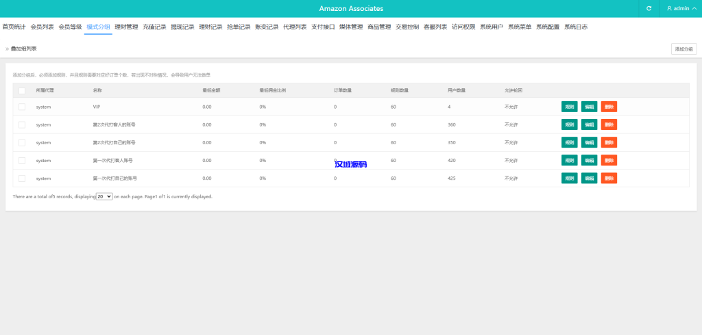 图片[15]-多语言tiktok抢单/海外tiktok刷单/分组/打针/前端vue源码-汉城海外源码