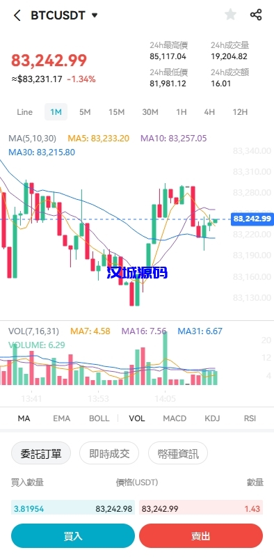 图片[5]-多语言交易所系统/期货/外汇合约交易/质押生息/盲盒-汉城海外源码