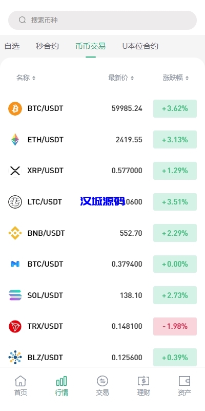 图片[4]-多语言JAVA交易所系统/DAPP交易所/秒合约/U本位/质押借贷-汉城海外源码