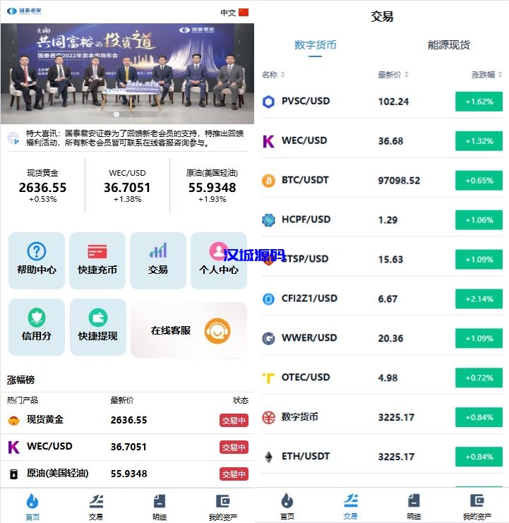 海外微交易系统源码/虚拟币黄金期货微盘/多语言秒合约微盘-汉城海外源码