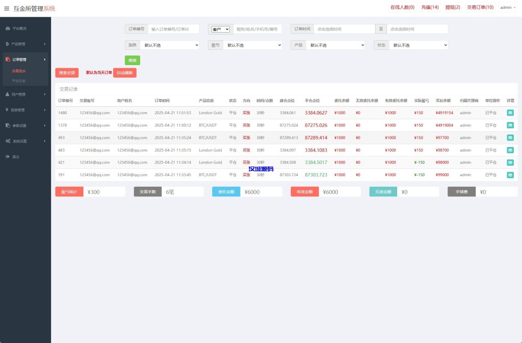 图片[17]-海外微交易系统/虚拟币外汇交易/PC微盘/多语言微盘-汉城海外源码