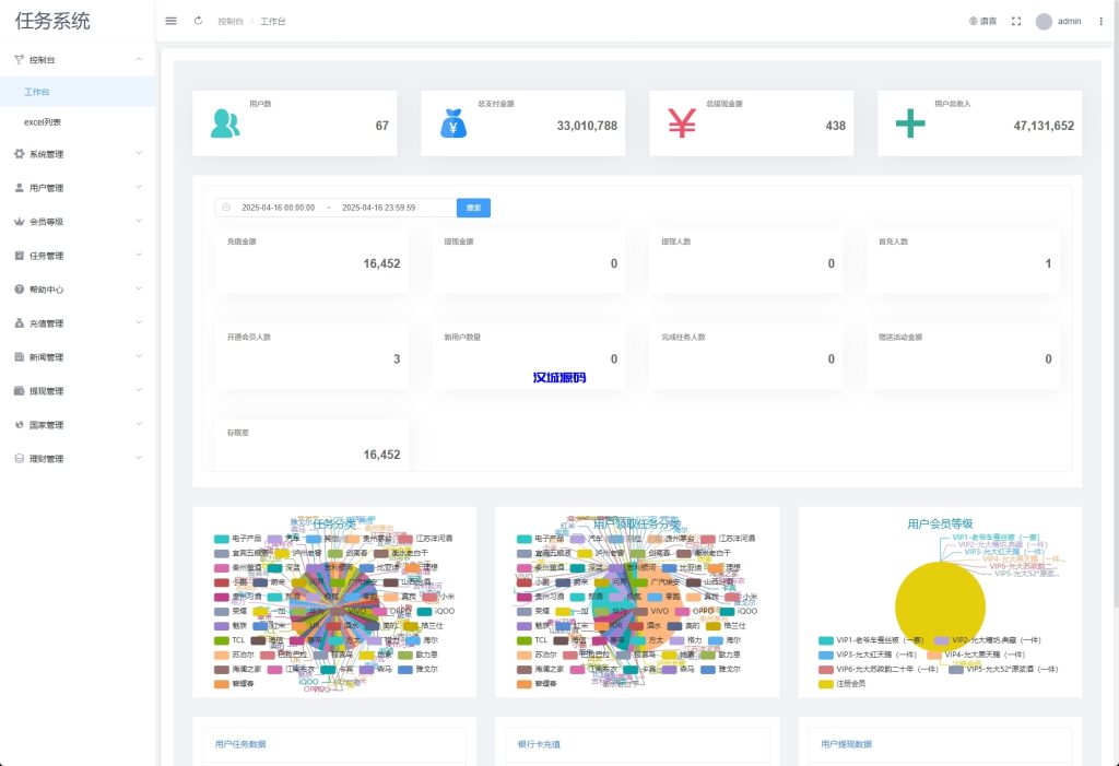 图片[9]-VIP任务理财系统/增流投资理财/任务系统/前端uniapp-汉城海外源码