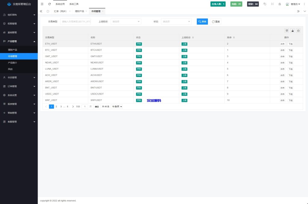 图片[16]-海外JAVA交易所系统/秒合约/合约/JAVA交易所-汉城海外源码