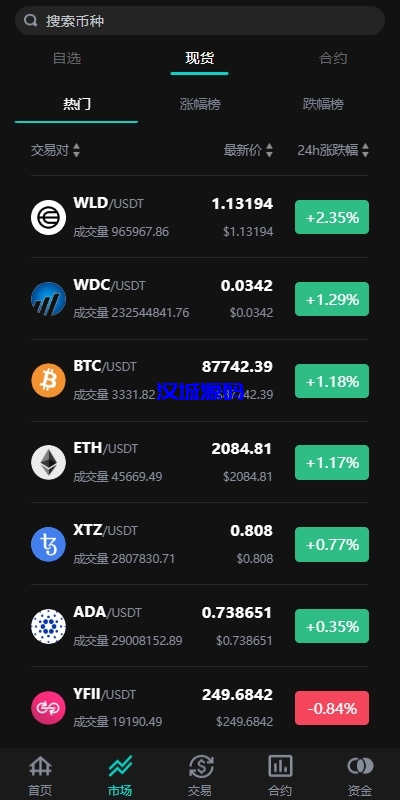 图片[3]-海外多语言交易所系统/永续合约交割合约/C2C/K线控制-汉城海外源码